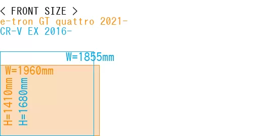 #e-tron GT quattro 2021- + CR-V EX 2016-